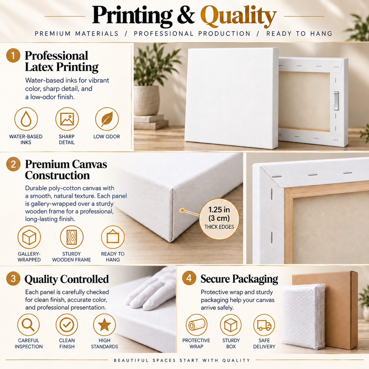 canvas product photo