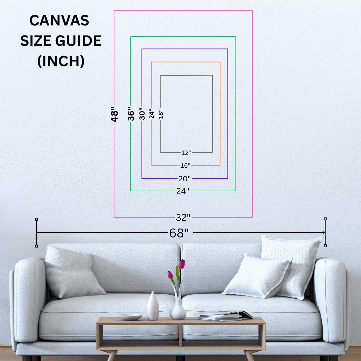 canvas size map in inches