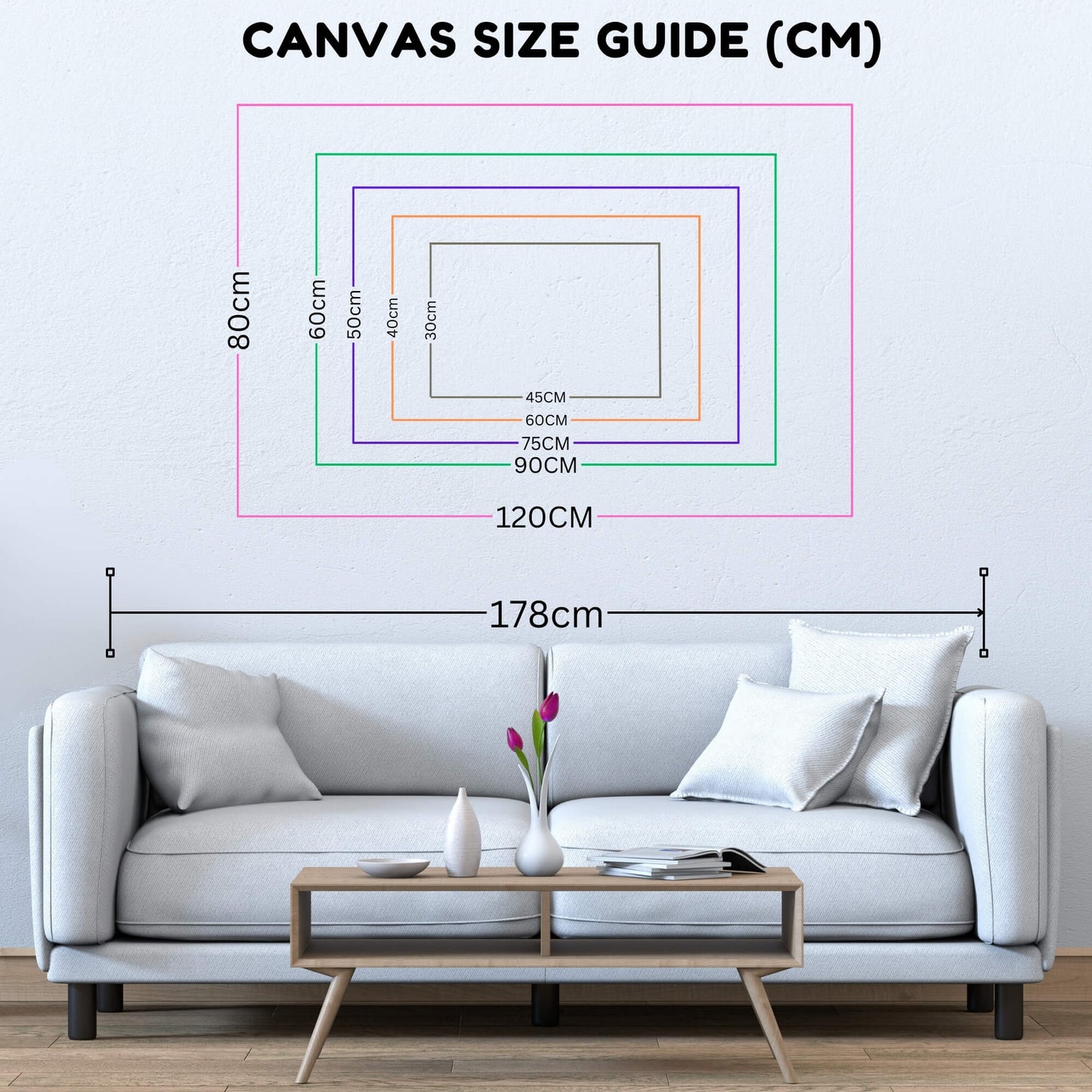 canvas size map in centimeters