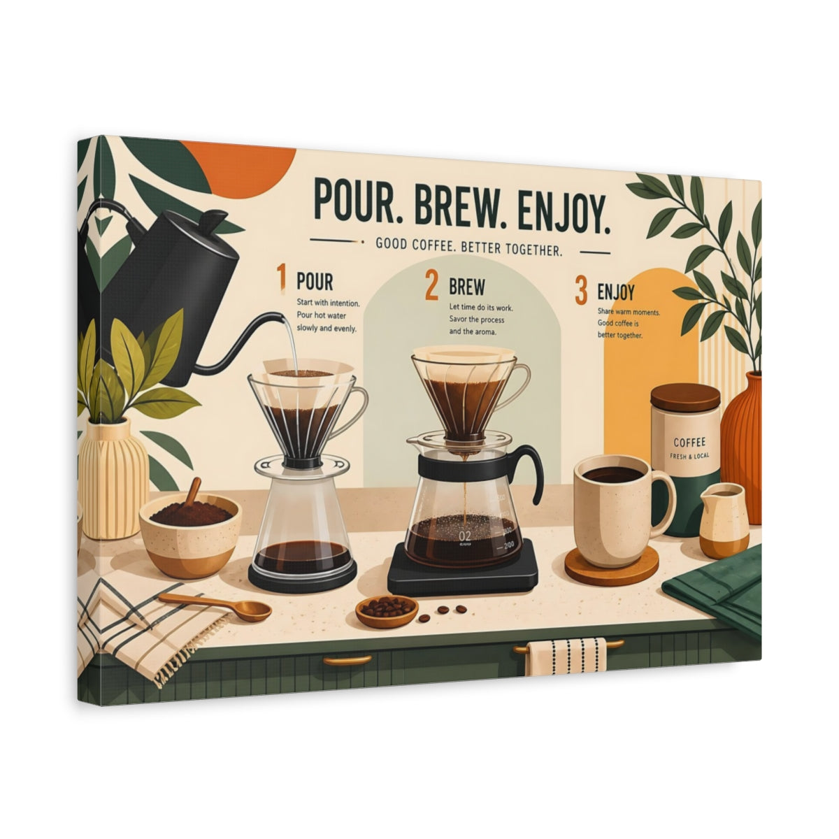 Side Mockup 4. Vintage Coffee Brewing Brown And Green shown as stretched canvas wall art